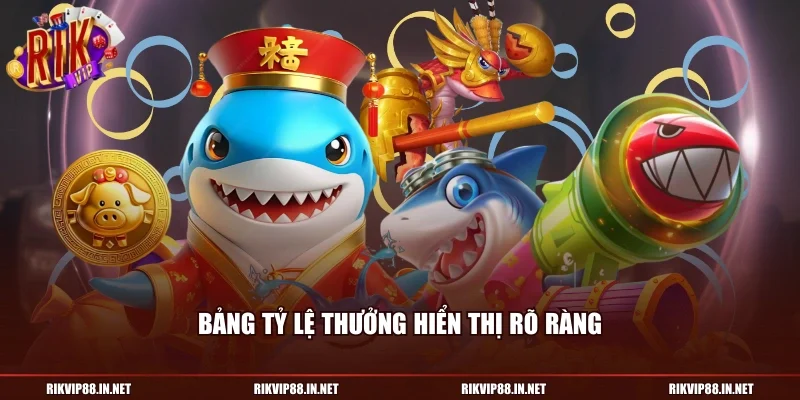 Bảng tỷ lệ thưởng hiển thị rõ ràng