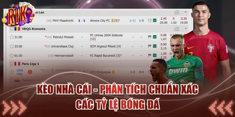 Kèo Nhà Cái - Phân Tích Chuẩn Xác Các Tỷ Lệ Bóng Đá