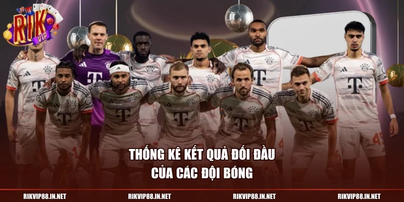 Thống kê kết quả đối đầu của các đội bóng